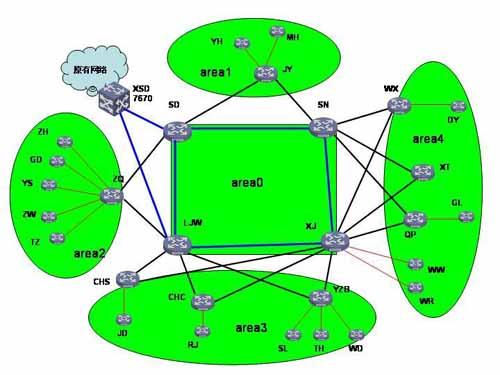 浙江绍兴BGP云服务器-国内外服务器-海外服务器-物理机插图4
